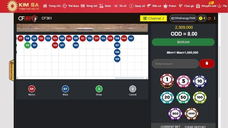 Vì sao đá gà Kimsa lựa chọn CF361